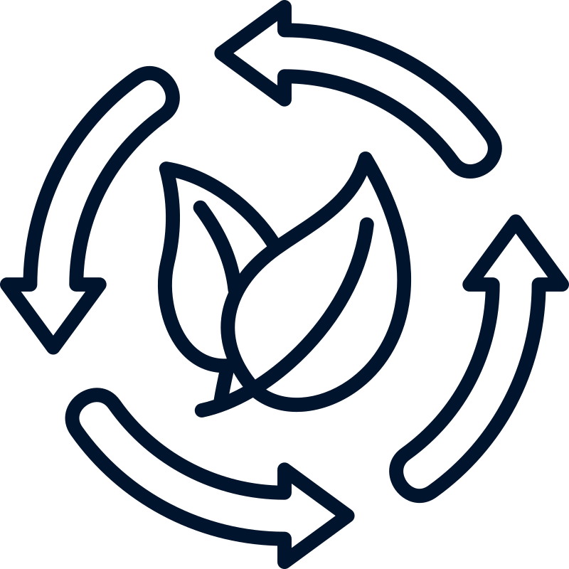 Certificações de Sustentabilidade